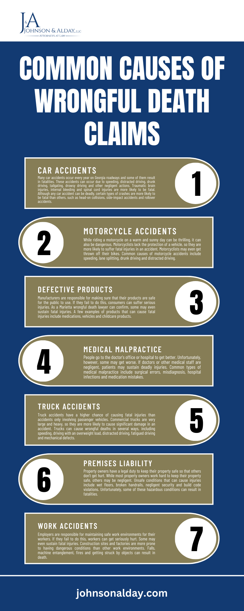 COMMON CAUSES OF WRONGFUL DEATH CLAIMS INFOGRAPHIC