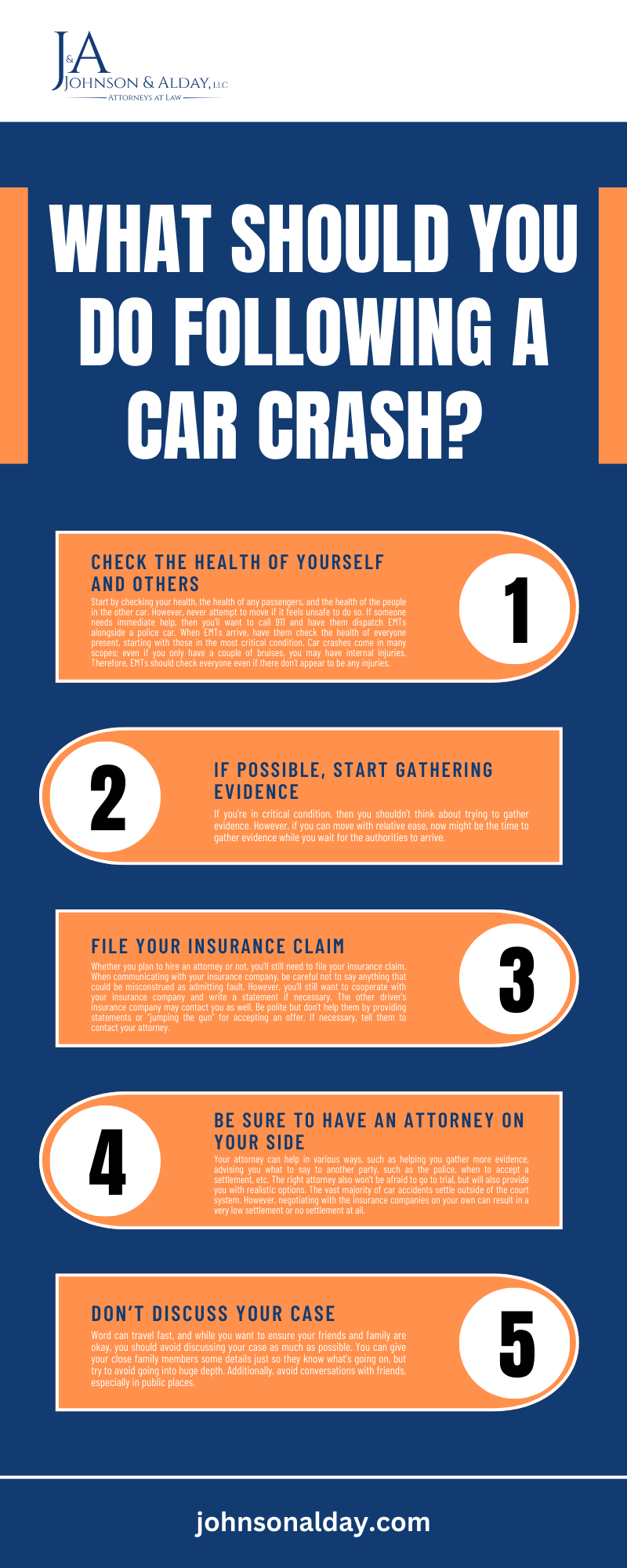 WHAT SHOULD YOU DO FOLLOWING A CAR CRASH INFOGRAPHIC