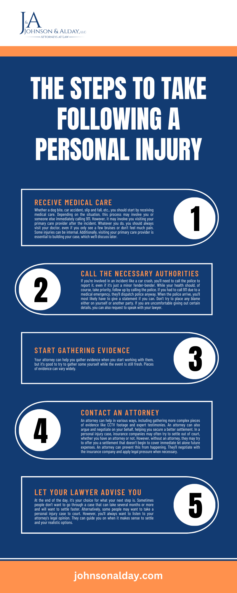 THE STEPS TO TAKE FOLLOWING A PERSONAL INJURY INFOGRAPHIC